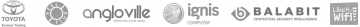 Innobloom references