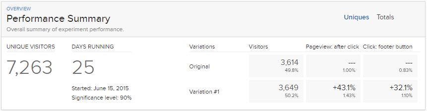 Record Subscriptions and Income with Optimizely